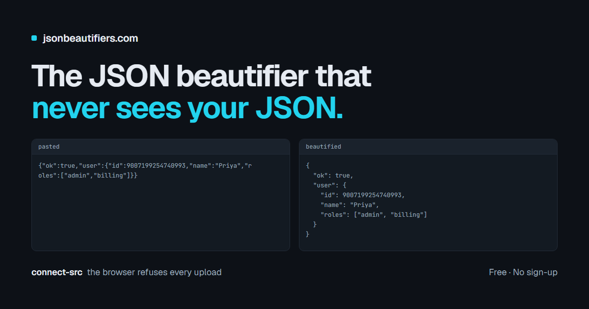 JSON Number Precision - Why Large IDs Change Value